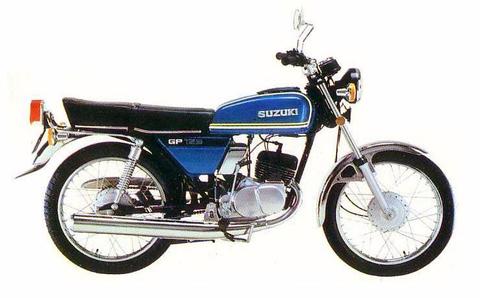 SUZUKI GP125N